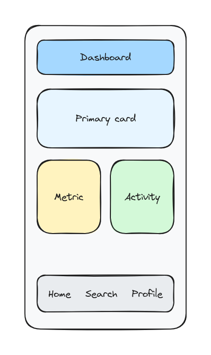 Mobile app wireframe Excalidraw example